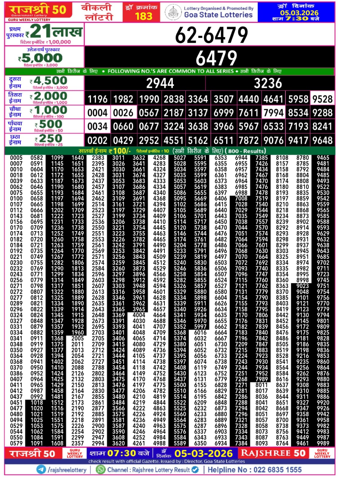 Rajshree 50 7:30 PM Result