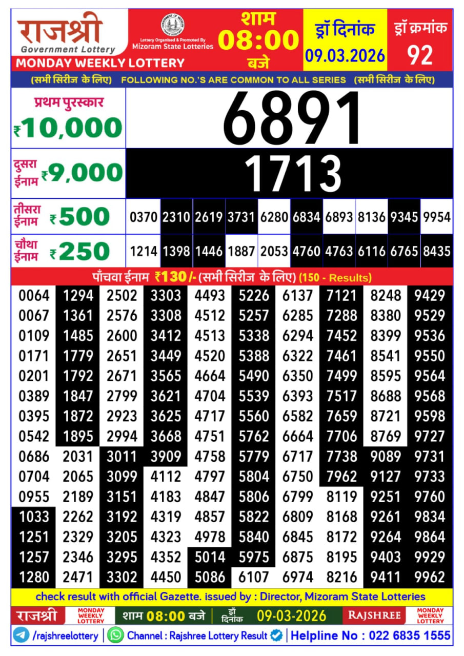 Rajshree 8 PM Result