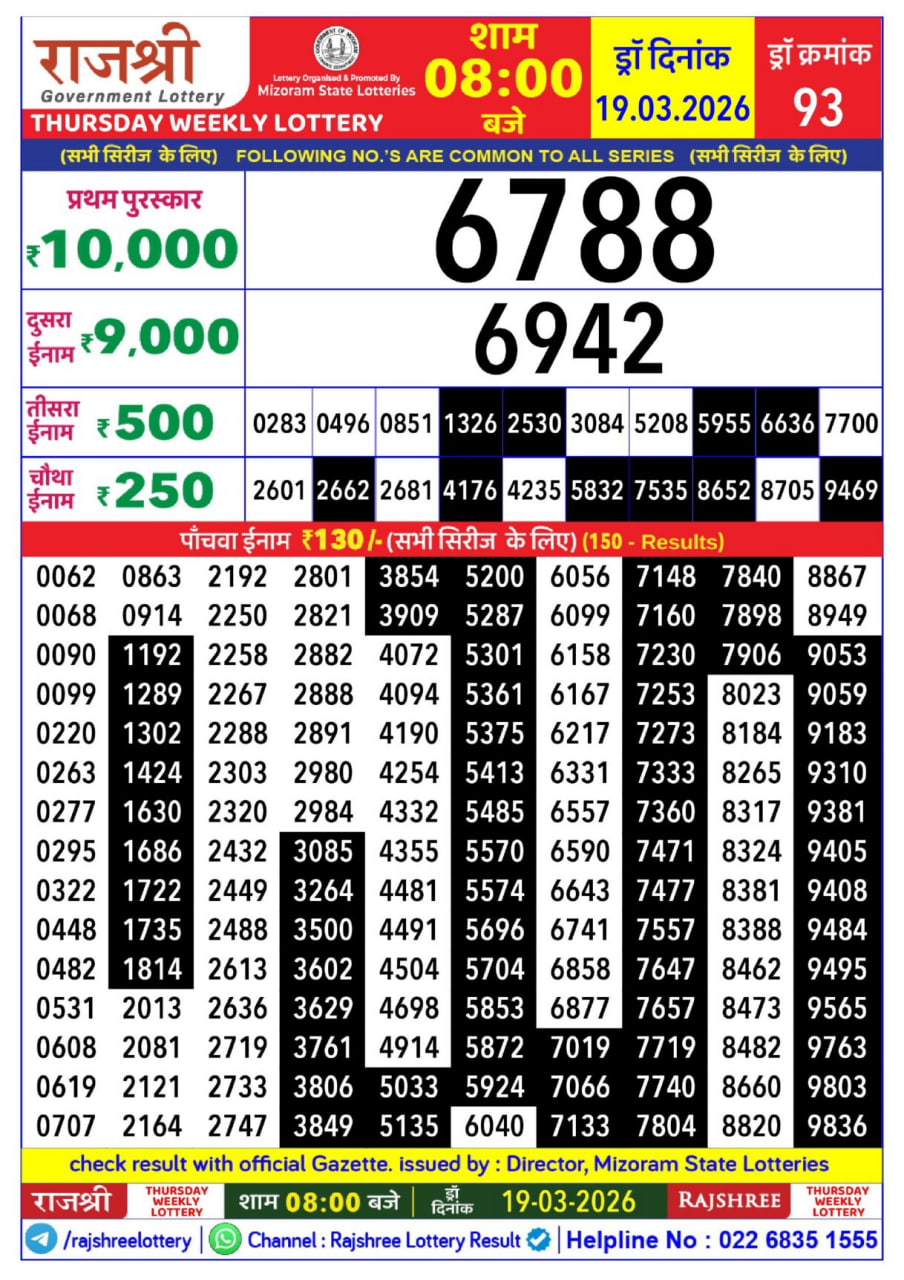 Rajshree 8 PM Result