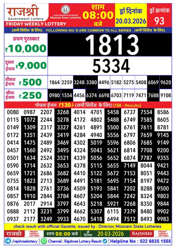 Rajshree 8 PM Result