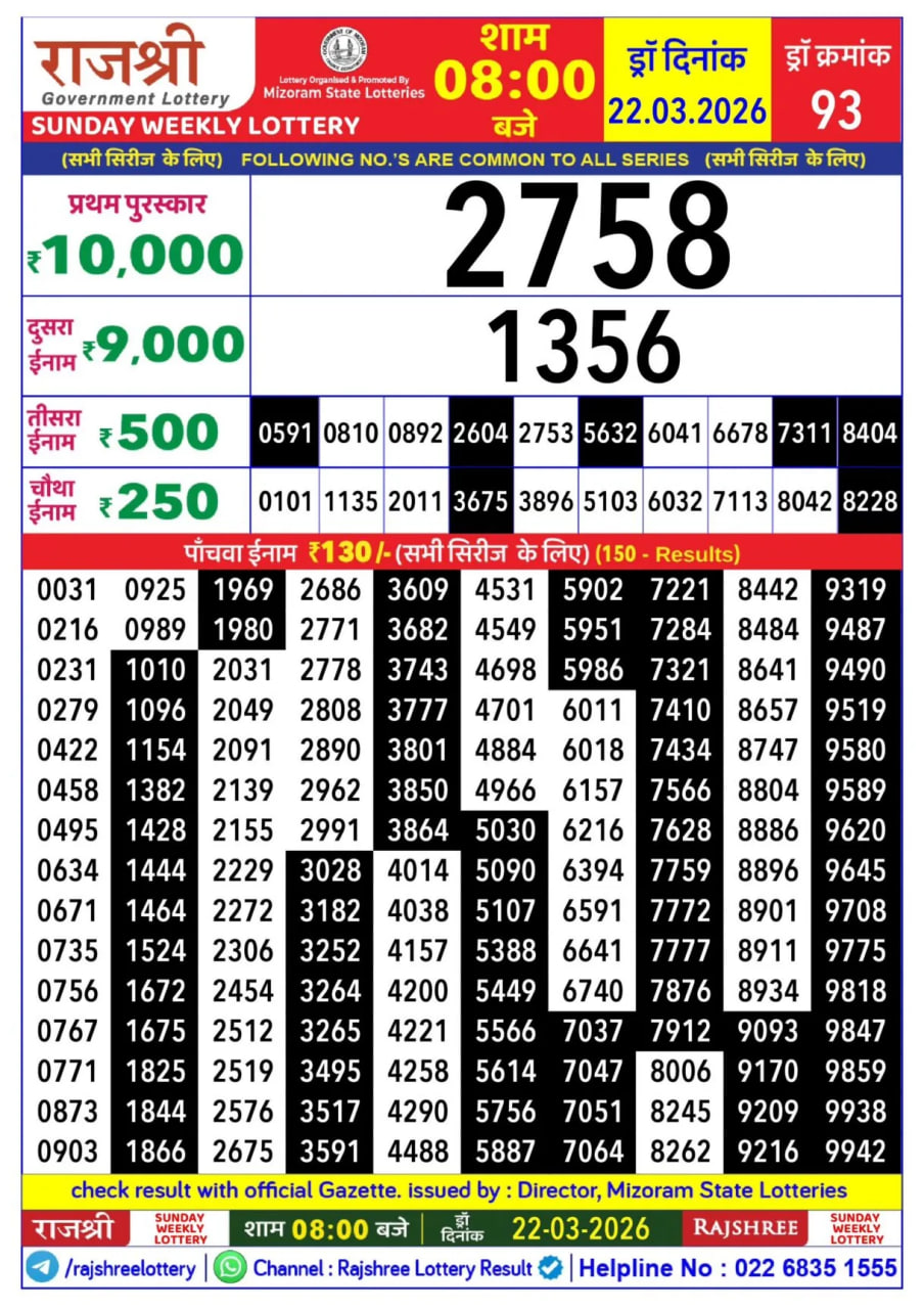 Rajshree 8 PM Result