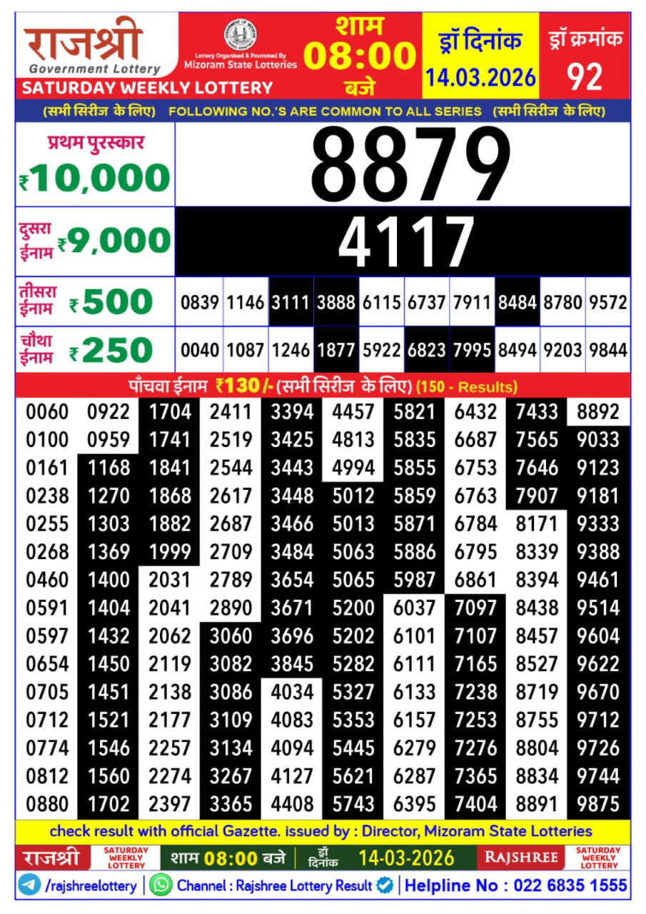 Rajshree 8 PM Result