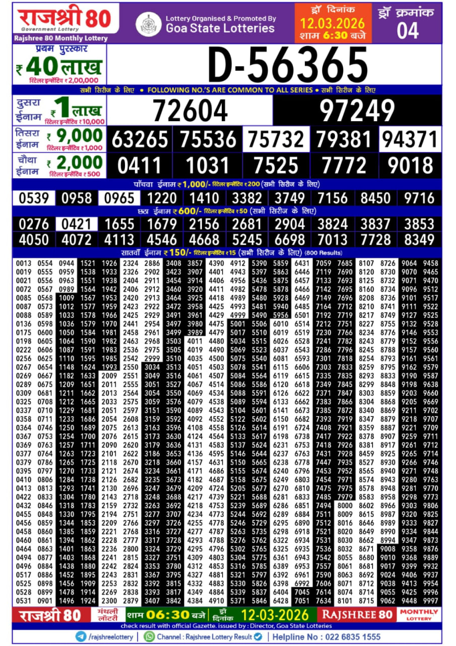 Rajshree 10 5:40 PM Result