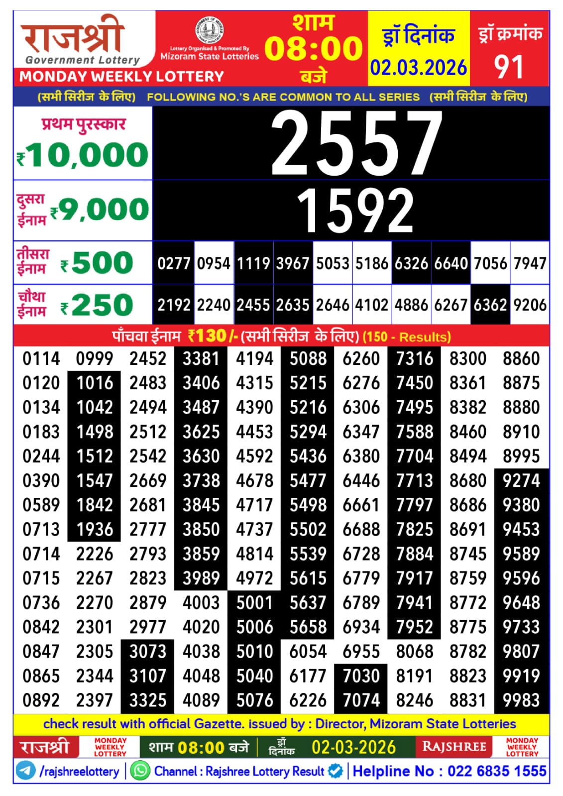 Rajshree 8 PM Result
