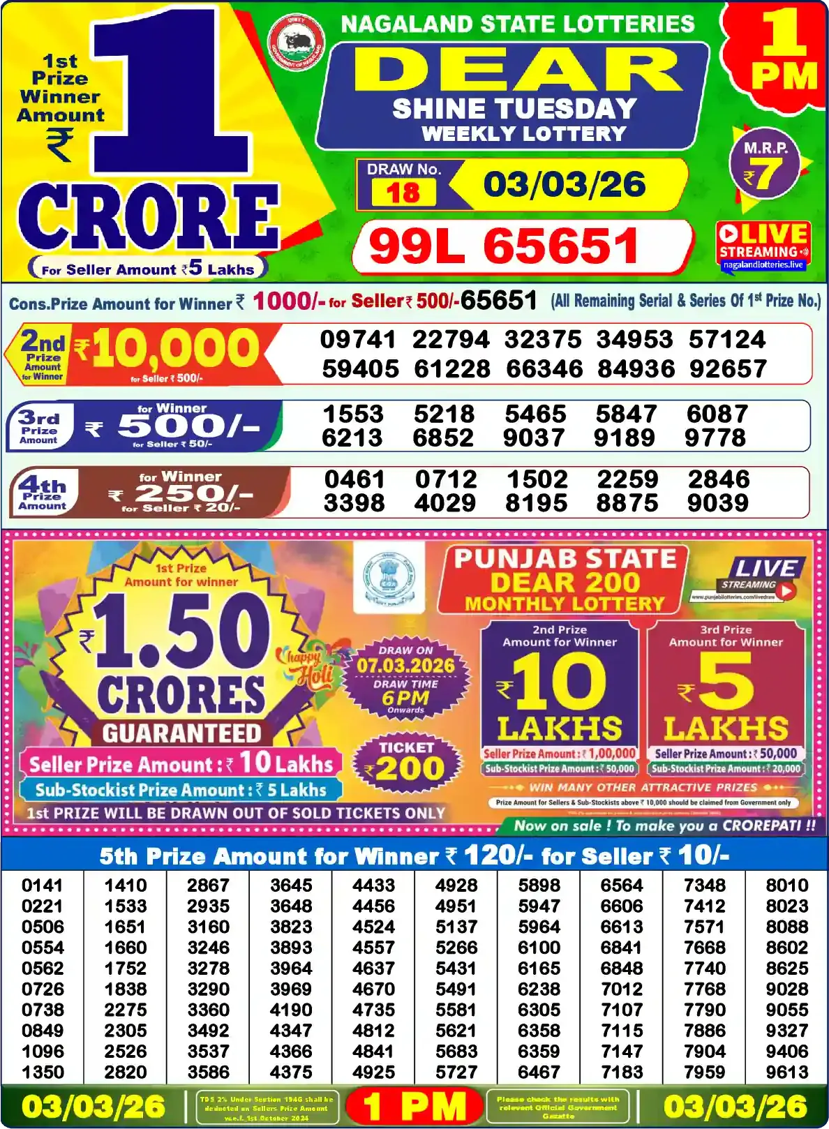 Dear Lottery Result 1&nbsp;PM – Live Draw Image