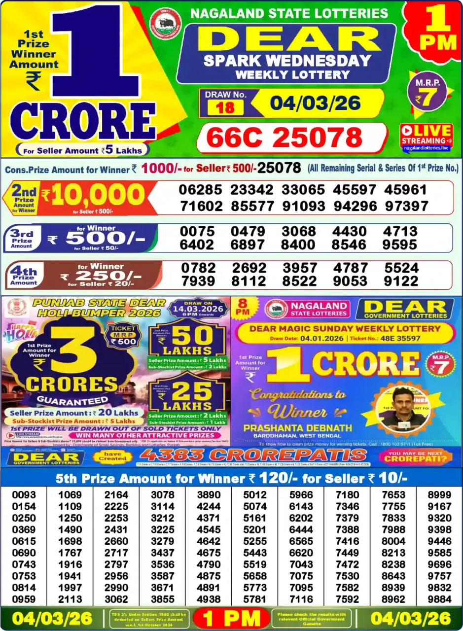 Dear Lottery Result 1&nbsp;PM – Live Draw Image