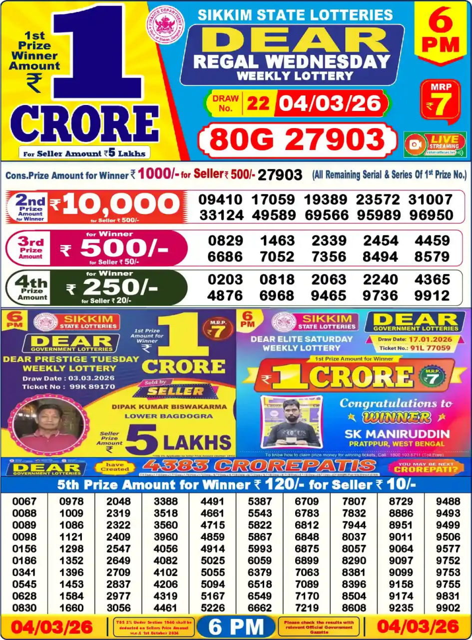 Dear Lottery Result 6&nbsp;PM – Live Draw Image