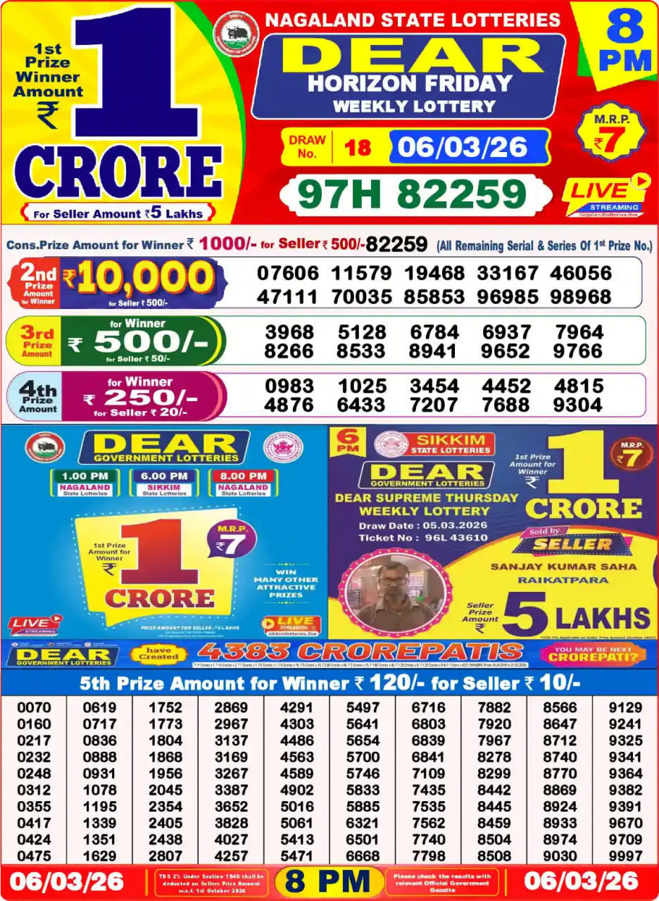 Dear Lottery Result 8&nbsp;PM – Live Draw Image
