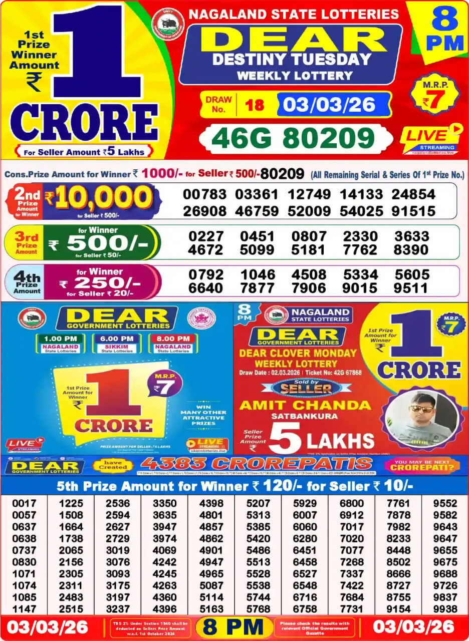 Dear Lottery Result 8&nbsp;PM – Live Draw Image