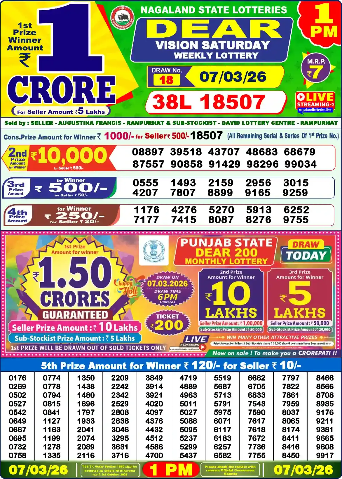 Dear Lottery 1 PM Result